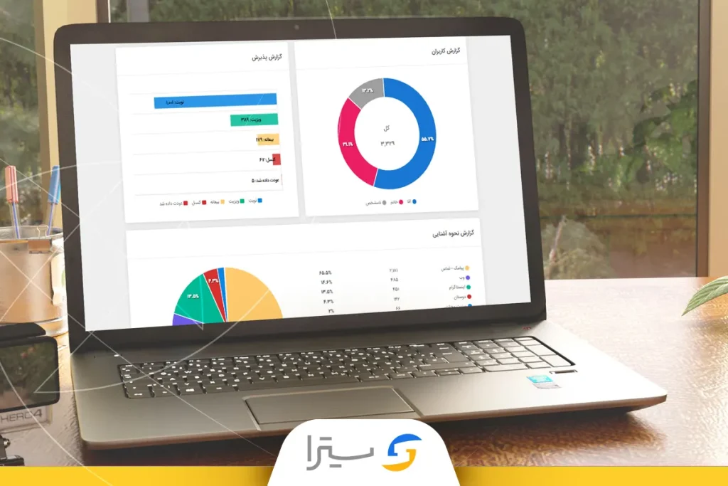 موفقیت در دندانپزشکی با سیترا